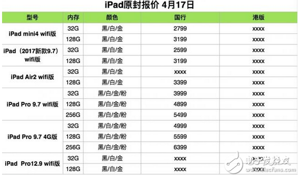 4月17日 iPhone/iPad/Mac 全新原封報價，小米6真機圖再曝光