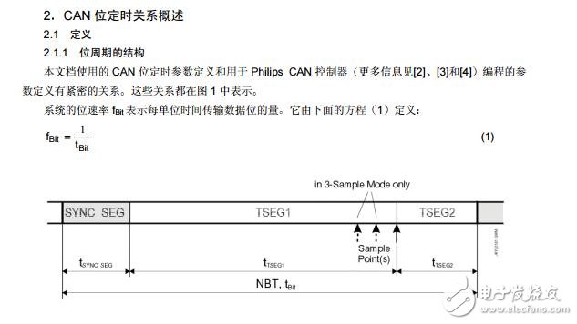 確定SJA1000獨立CAN控制器的位定時參數