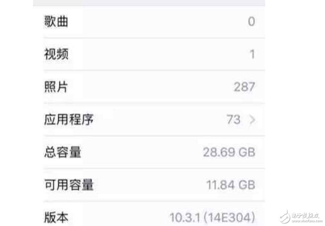 蘋(píng)果iOS10.3的Bug快把人氣暈了！那就快升級(jí)到iOS10.3.1/iOS10.3.2