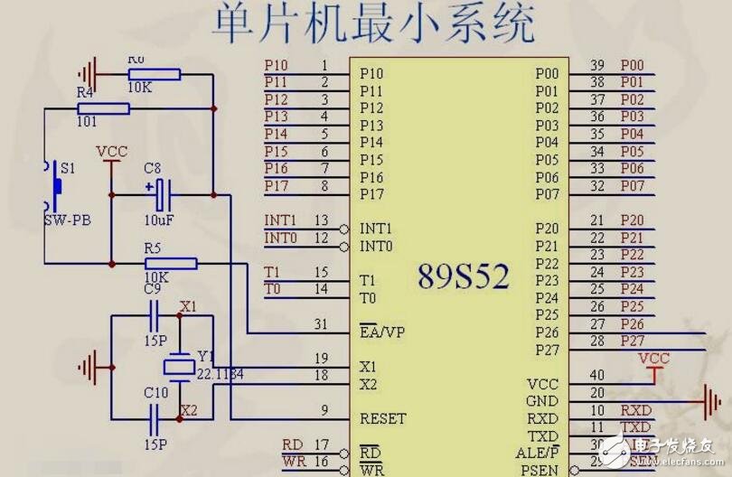 51實驗例程(C語言)