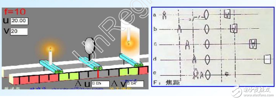 VCM理論知識(shí)講義