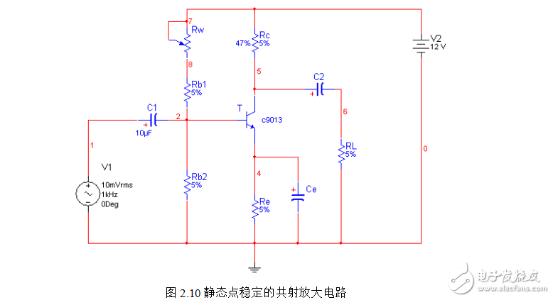 實驗一工作點穩定電路設計范例