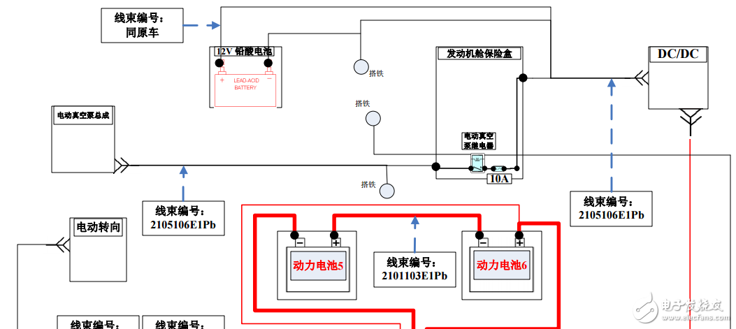 EV項目整車原理圖