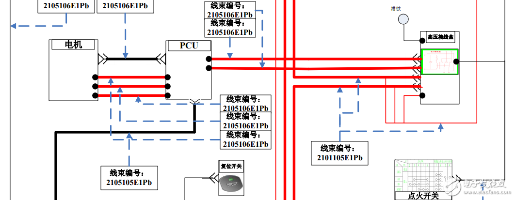 EV項目整車原理圖