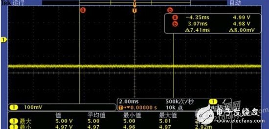 TI WEBENCH：如何設(shè)計(jì)TPS5430的應(yīng)用電路？