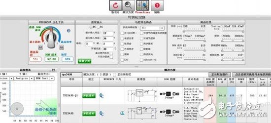 TI WEBENCH：如何設(shè)計(jì)TPS5430的應(yīng)用電路？