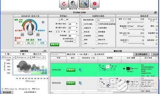 用于工業應用的智能顯示終端設計