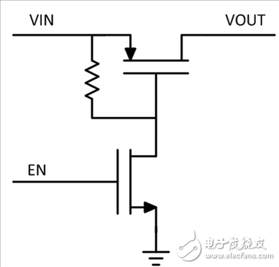 什么是負載開關？