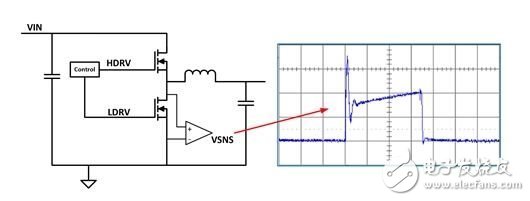 PowerLab 筆記：如何測量電流 — 2