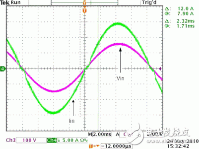 數字控制提高了無橋接 PFC 性能