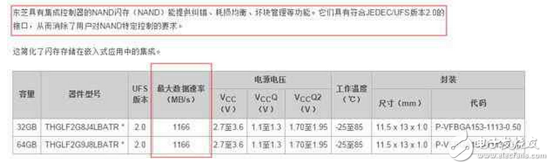 華為P10最新消息：華為p10內存門、閃存門吐槽不斷？說好的愛國不復存在你還買嗎？