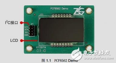 PCF8562芯片簡介