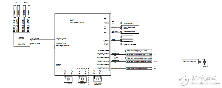 ms-7779-1.0