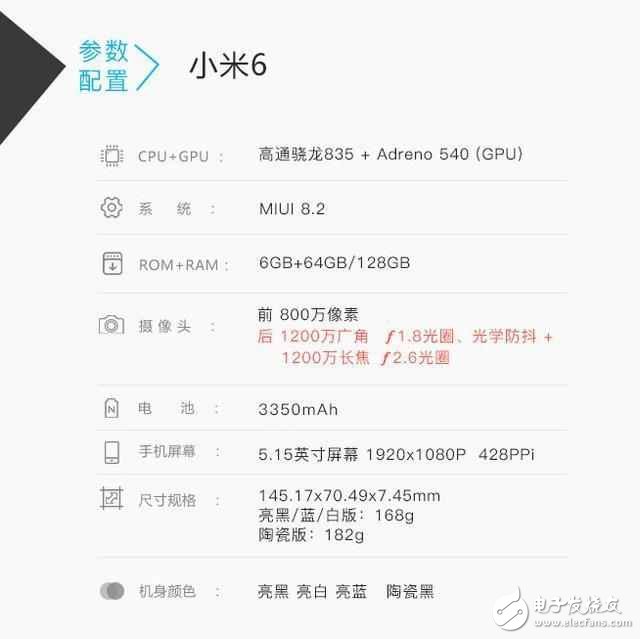 小米6值不值得買？四曲面機(jī)身定價2499元