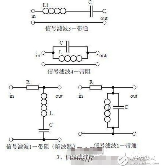 模擬電路為處理模擬信號的電子電路，模擬信號就是時間和幅度都連續的信號（連續的含義是在某以取值范圍那可以取無窮多個數值）。模擬信號的特點：1、函數的取值為無限多個；2、當圖像信息和聲音信息改變時，信號的波形也改變，即模擬信號待傳播的信息包含在它的波形之中（信息變化規律直接反映在模擬信號的幅度、頻率和相位的變化上）。