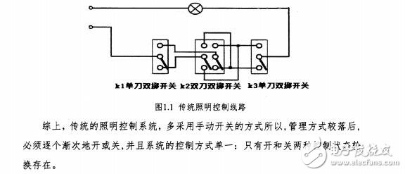 智能照明控制系統(tǒng)研究