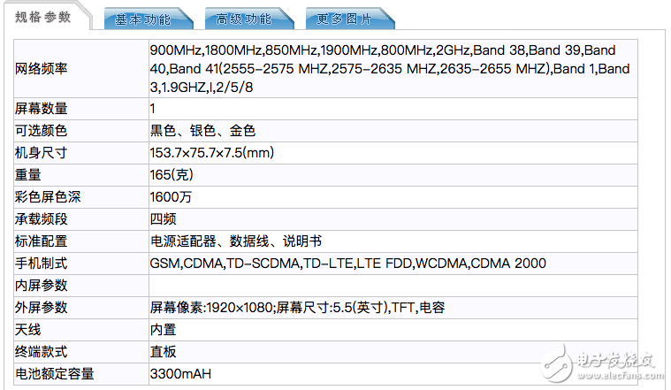 魅藍E2上線工信部：新處理器，兩種不同系統，支持4倍光學變焦？