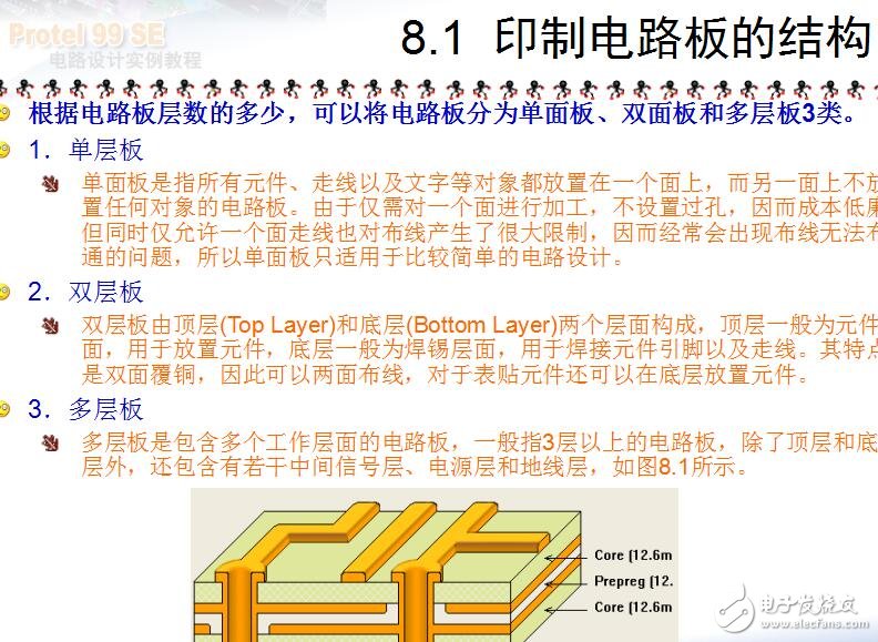 Protel99SE電路設(shè)計(jì)實(shí)例教程8(共13章)