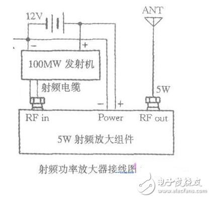 高保真立體聲數碼頻率合成發射機電路設計