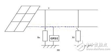 PID效應（Potential Induced Degradation）又稱電勢誘導衰減，是電池組件的封裝材料和其上表面及下表面的材料，電池片與其接地金屬邊框之間的高電壓作用下出現離子遷移，而造成組件性能衰減的現象。