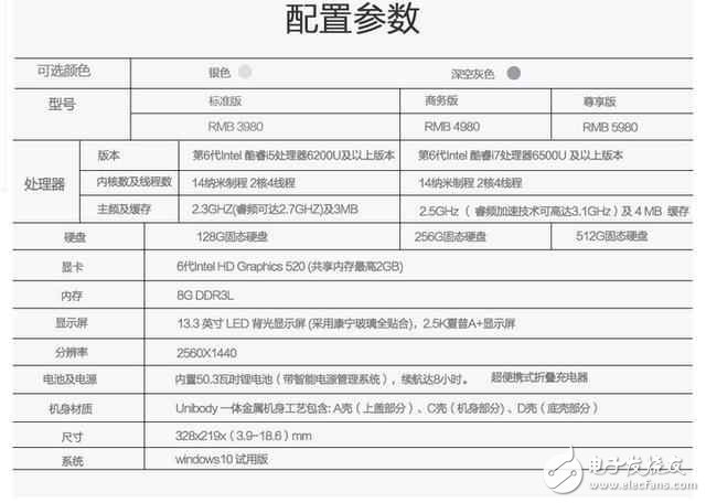 全新AirBook：超高性價比的輕薄本,魅力不輸蘋果、惠普！