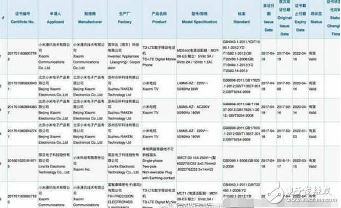 小米6plus什么時(shí)候上市？小米6plus最新消息：小米6plus發(fā)布為什么推遲兩個(gè)月？小米835新機(jī)，原來(lái)有秘密！