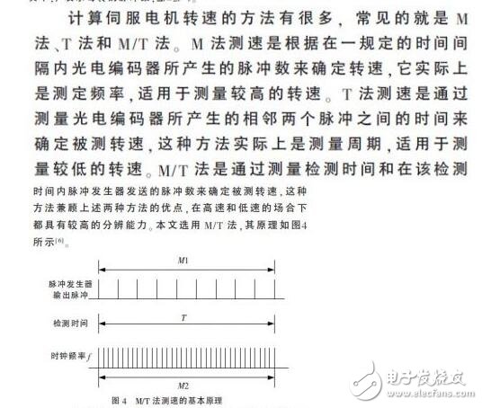 　　在伺服電機(jī)和伺服驅(qū)動(dòng)器組成的高性能穩(wěn)定平臺(tái)伺服系統(tǒng)中，需要實(shí)時(shí)地獲得伺服電機(jī)的轉(zhuǎn)角和轉(zhuǎn)速信息，高速高精度的傳感器以及相應(yīng)的外圍電路設(shè)計(jì)是必不可少的。由于單片機(jī)自身資源的局限性，難以滿足現(xiàn)在伺服系統(tǒng)高精度、高運(yùn)算率以及快速實(shí)時(shí)性的要求。在穩(wěn)定平臺(tái)伺服控制系統(tǒng)中，DSP已經(jīng)逐漸取代單片機(jī)，成為主流芯片。本設(shè)計(jì)采用TI公司的32 bit浮點(diǎn)型DSP芯片TMS320F28335，其工作時(shí)鐘頻率高達(dá)150 MHz，具有強(qiáng)大的運(yùn)算能力，能夠?qū)崟r(shí)地完成復(fù)雜的控制算法。片內(nèi)集成了豐富的電機(jī)控制外圍部件和電路，簡(jiǎn)化了控制電路的硬件設(shè)計(jì)，提高了系統(tǒng)的可靠性。