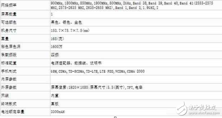 魅族pro7最新消息：魅族旗艦新機曝光：搭載驍龍821處理器？是不是魅族pro7？手機系統成亮點