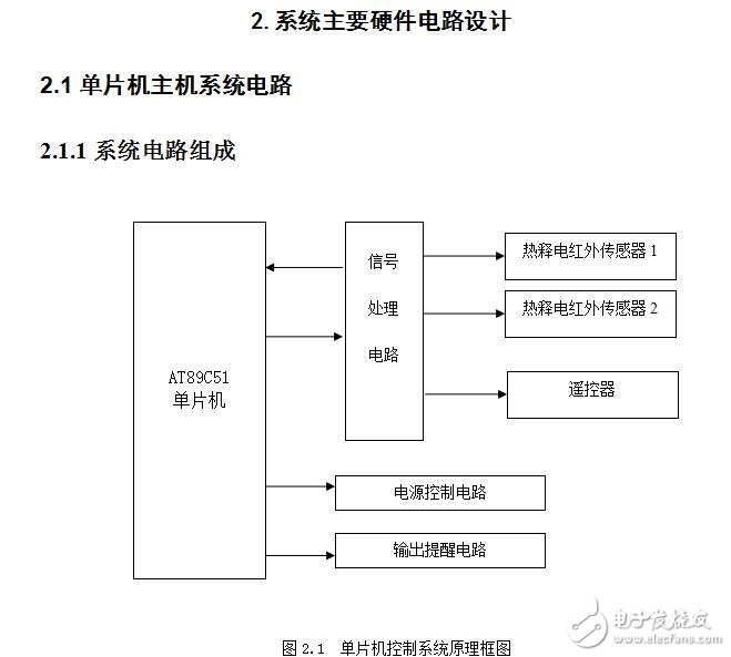 論文基于單片機的智能臺燈設計