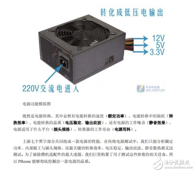 菜鳥進電源測試項目階必看 如何看懂電源測試項目