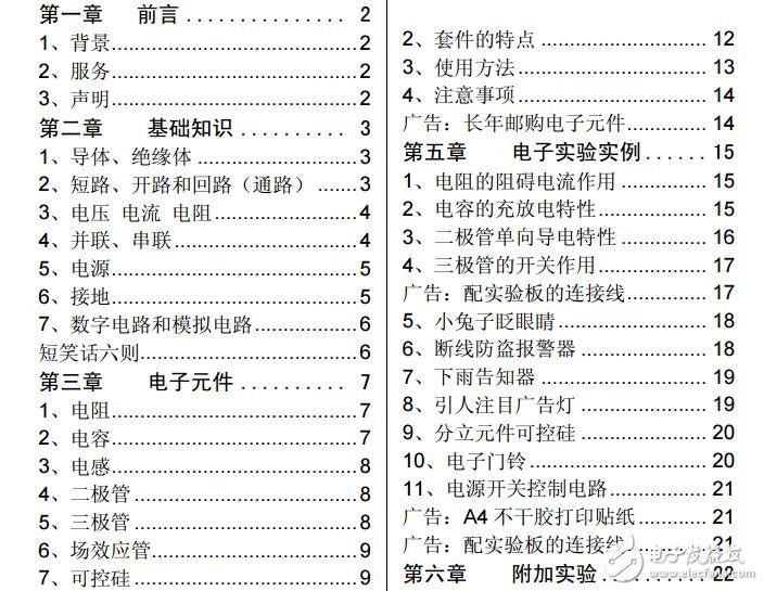 電子學習資料[適合初學者]