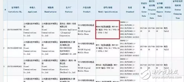 小米6最新消息：小米6紅灰配色再曝光！小米6Plus也來了，全面屏設(shè)計，售價2999起
