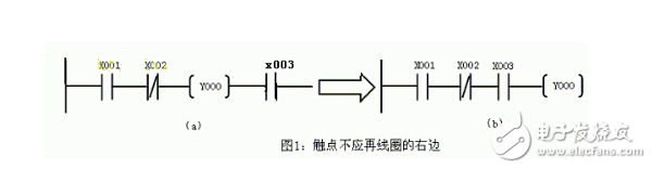 新手必看：PLC初級(jí)布線規(guī)則