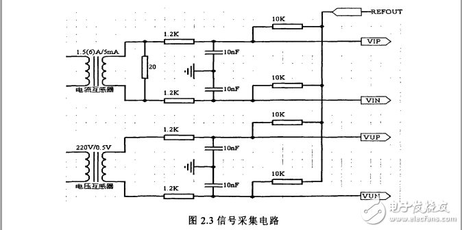 智能多用戶電能表研究與設計