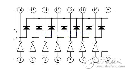 ULN是集成達林頓管IC，內部還集成了一個消線圈反電動勢的二極管，可用來驅動繼電器。它是雙列16腳封裝，NPN晶體管矩陣，最大驅動電壓=50V，電流=500mA，輸入電壓=5V，適用于TTL COMS，由達林頓管組成驅動電路。 ULN是集成達林頓管IC，內部還集成了一個消線圈反電動勢的二極管，它的輸出端允許通過電流為200mA，飽和壓降VCE 約1V左右，耐壓BVCEO 約為36V。用戶輸出口的外接負載可根據以上參數估算。采用集電極開路輸出，輸出電流大，故可直接驅動繼電器或固體繼電器，也可直接驅動低壓燈泡。通常單片機驅動ULN2003時，上拉2K的電阻較為合適，同時，COM引腳應該懸空或接電源。