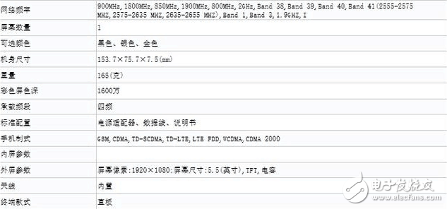 魅族MX7最新消息：魅族MX7現身工信部，堅持聯發科，而魅族PRO7有料！