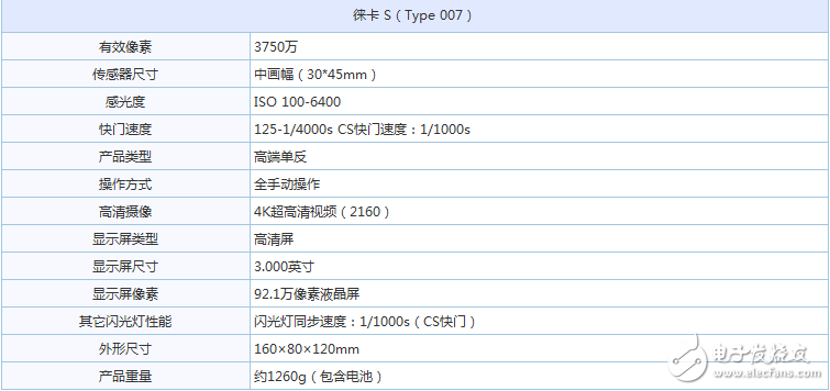 不愧是徠卡:徠卡S007中畫幅單機售價82900元