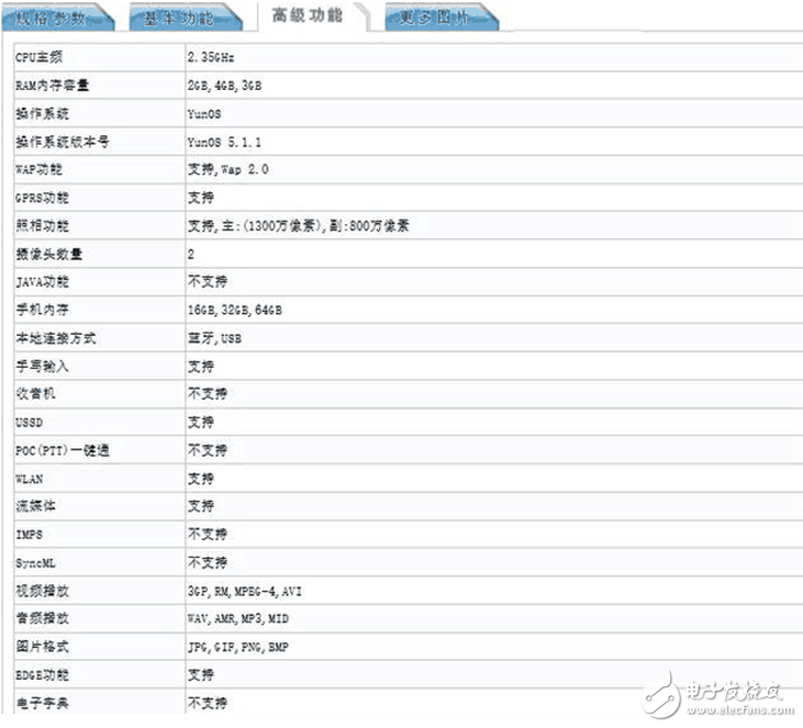 魅族MX7即將發布：魅族MX7最新消息，魅族MX7將搭載國產第一款操作系統YunOS