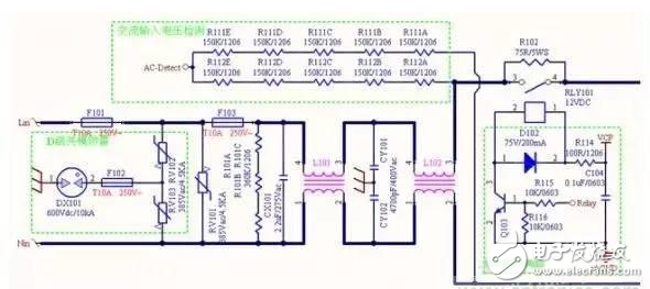 電源PCB設計與EMC的關聯超詳細分析