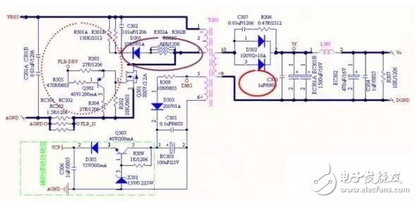 電源PCB設計與EMC的關聯超詳細分析