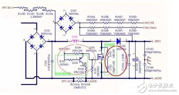 電源PCB設計與EMC的關聯超詳細分析