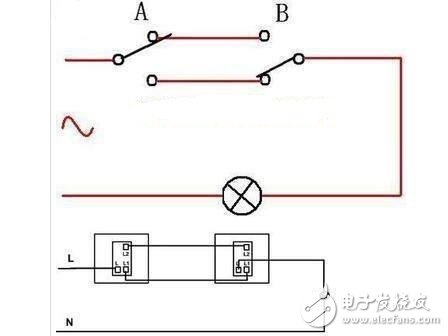 插座開關都是單獨的，有二個接線樁。如圖所示L1是火線輸入，L2是火線輸出，火線輸出的作用就是通過開關控制插座的電源或燈的亮暗。