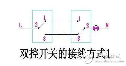 插座開關都是單獨的，有二個接線樁。如圖所示L1是火線輸入，L2是火線輸出，火線輸出的作用就是通過開關控制插座的電源或燈的亮暗。