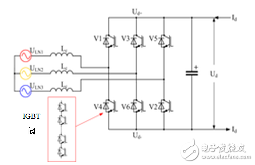 探索高壓輸電 - 第2部分，電壓源換流器