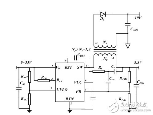 光伏微型太陽能逆變器輔助電源解決方案