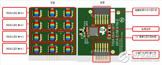 工業堆棧指示燈通過LED變得更智能