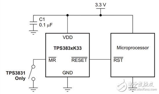 開發更高效的電網電源