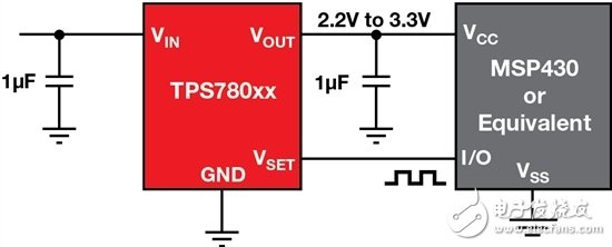 開發更高效的電網電源