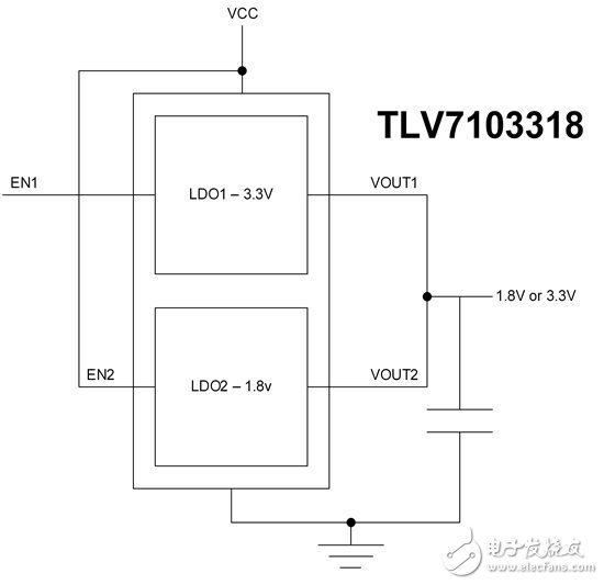 開發更高效的電網電源