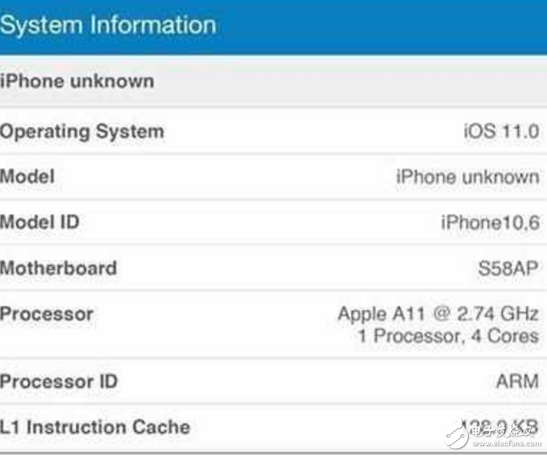 iphone8什么時(shí)候上市？iphone8跑分曝光，或許這個(gè)結(jié)果才是你最滿意的